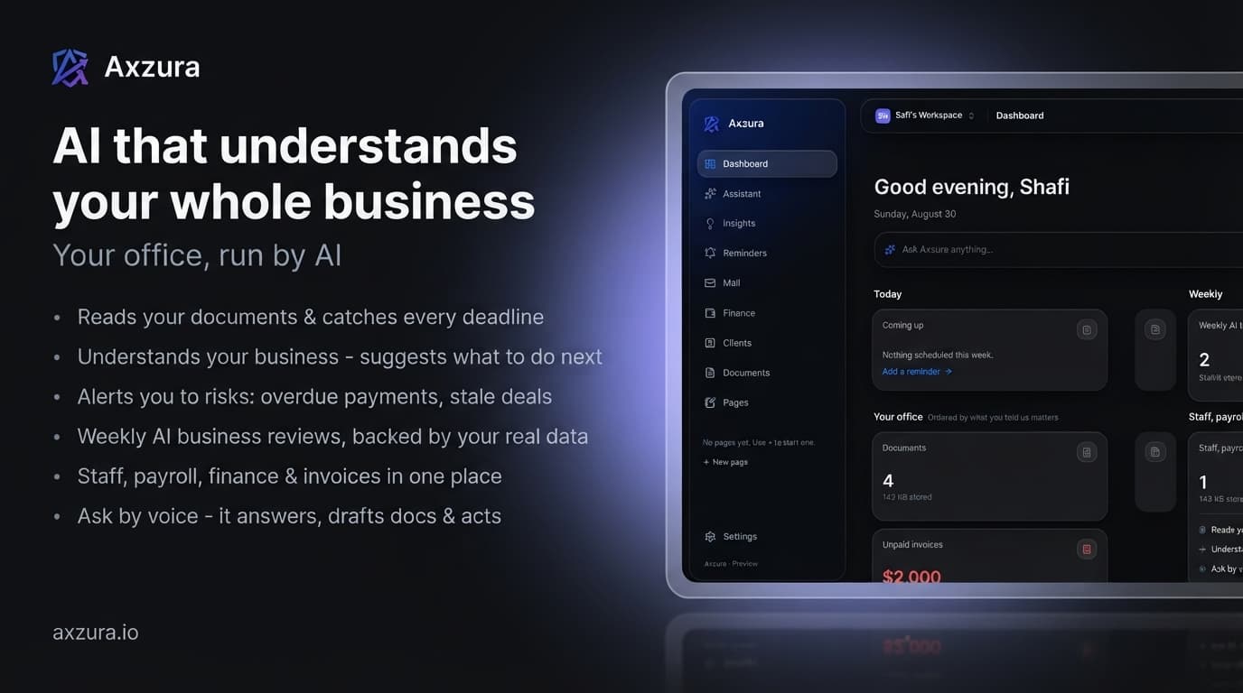 Axzura product preview